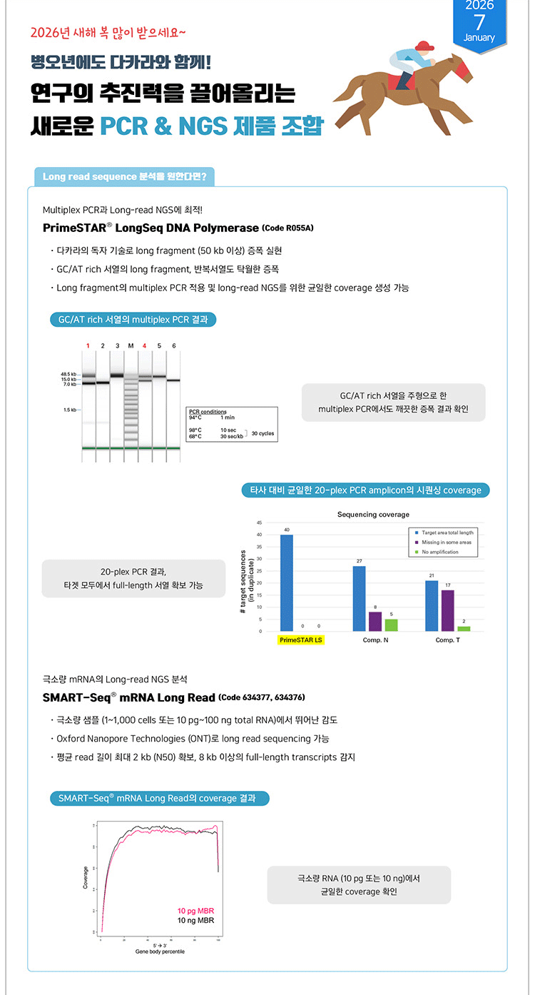 ��ī���ڸ��ƹ��̿��޵�Į(��)