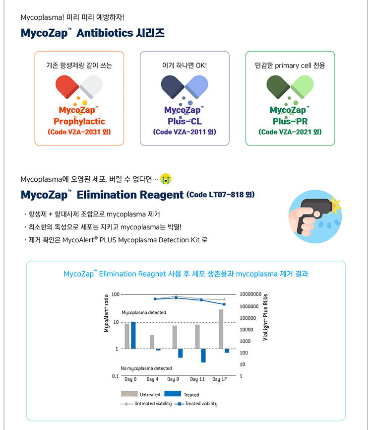 ��ī���ڸ��ƹ��̿��޵�Į(��)