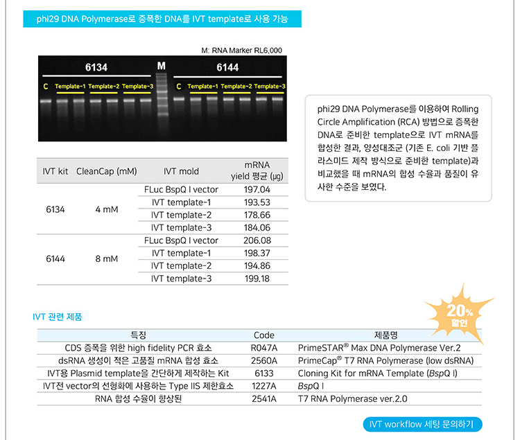 ��ī���ڸ��ƹ��̿��޵�Į(��)