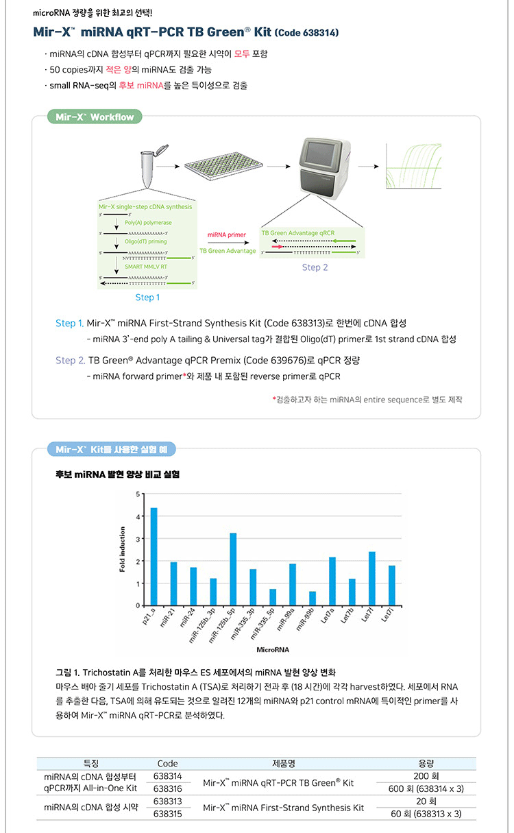 ��ī���ڸ��ƹ��̿��޵�Į(��)